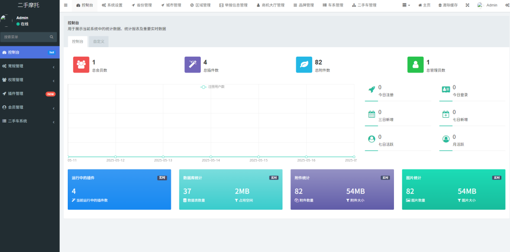 图片[2]- Z0001 二手摩托车展示小程序源码- 资源鸭 | 精品源码素材资源站